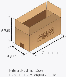 Como medir uma caixa